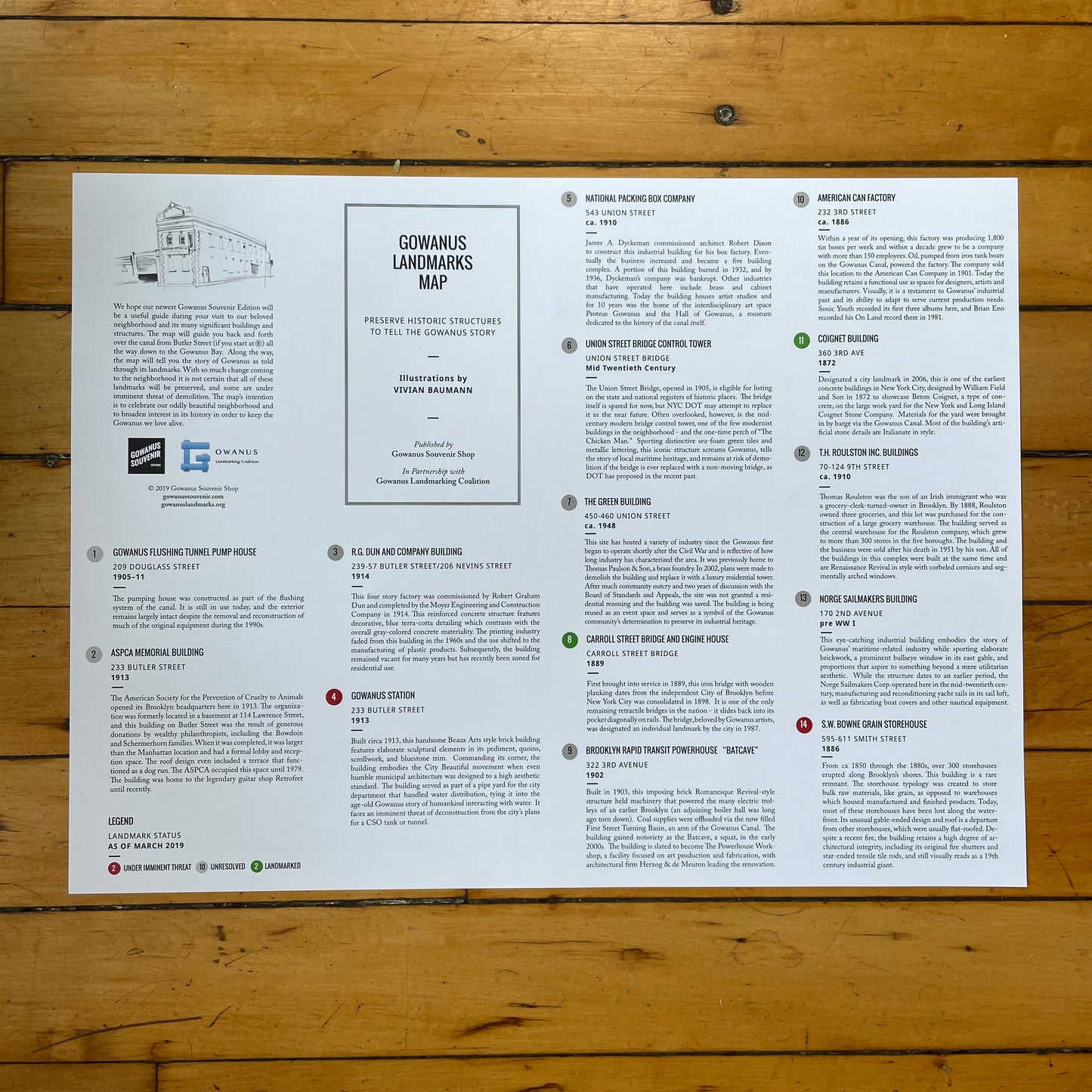 Gowanus Souvenir: Gowanus Landmarks Map Guide