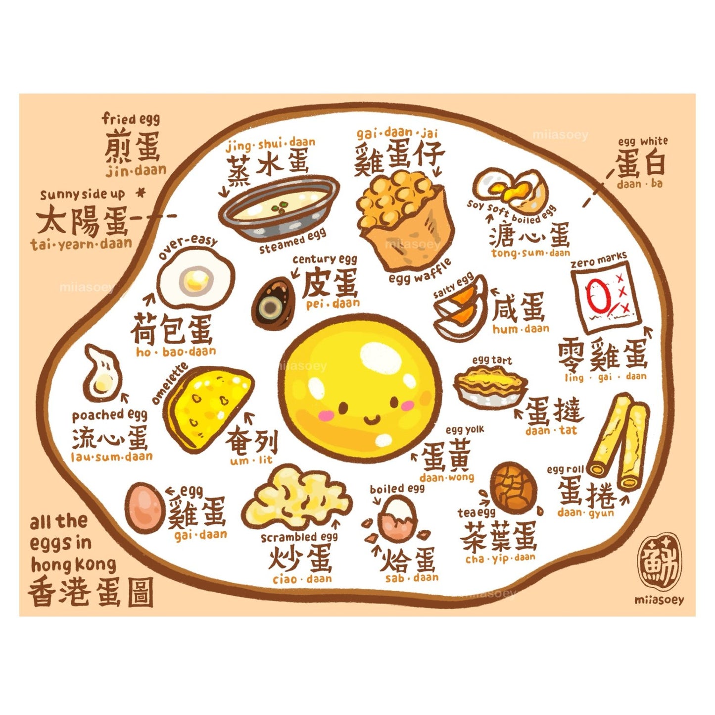 miiasoey: Prints