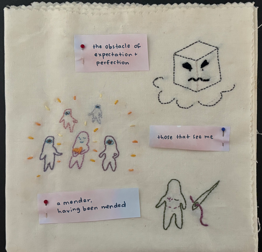 Kat Cheng: 03/14/22 (unfinished)